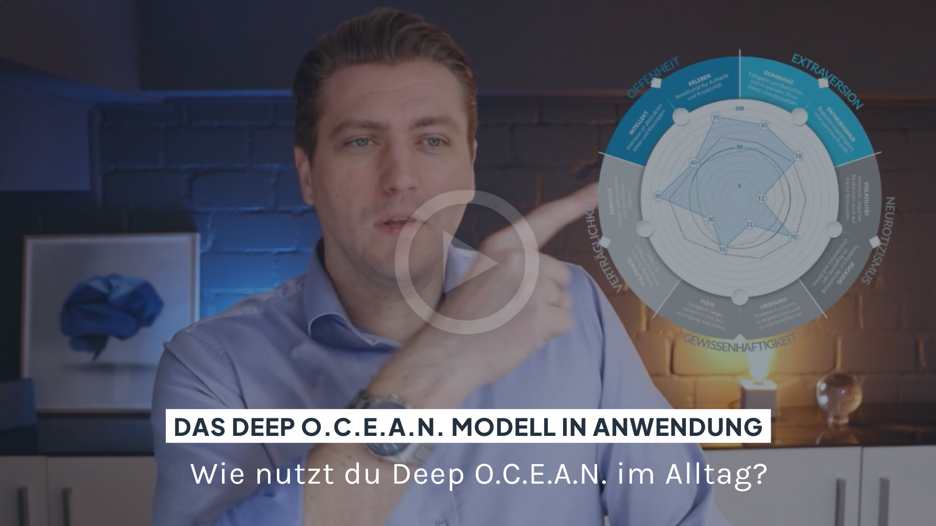 Video 3: Das Deep O.C.E.A.N. Modell in Anwendung